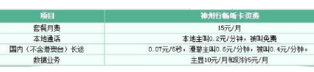 长春移动神州行29元畅听卡资费